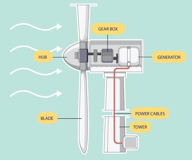 2 stroke johnson outboard wiring diagram pdf